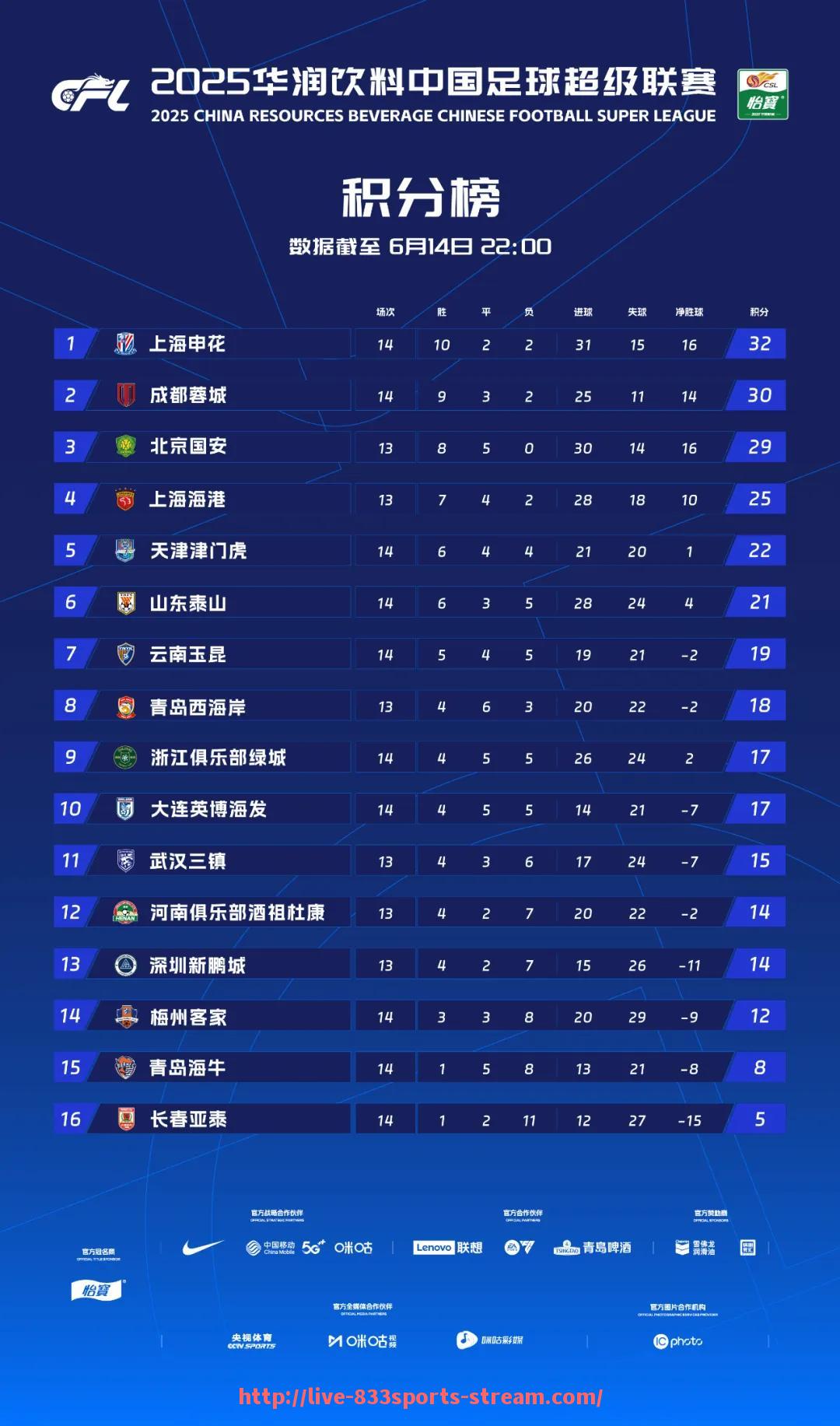 833体育直播-CBA足球场妖卫：CBA球员如何兼任足球场的防守妖卫